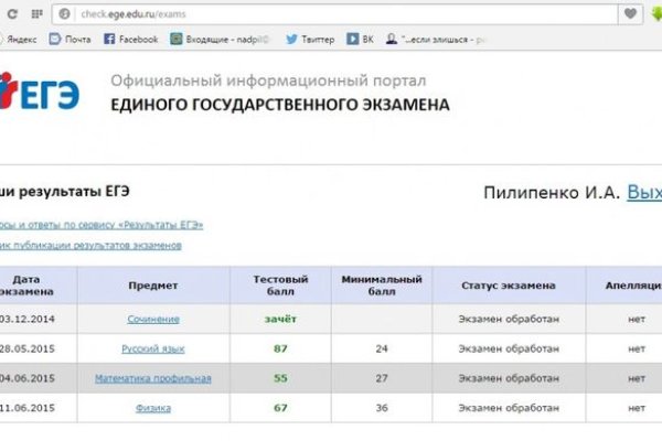 Kraken сайт зеркала